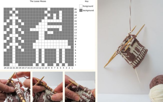 Stranded Colorwork: Keeping It Loose – Modern Daily Knitting