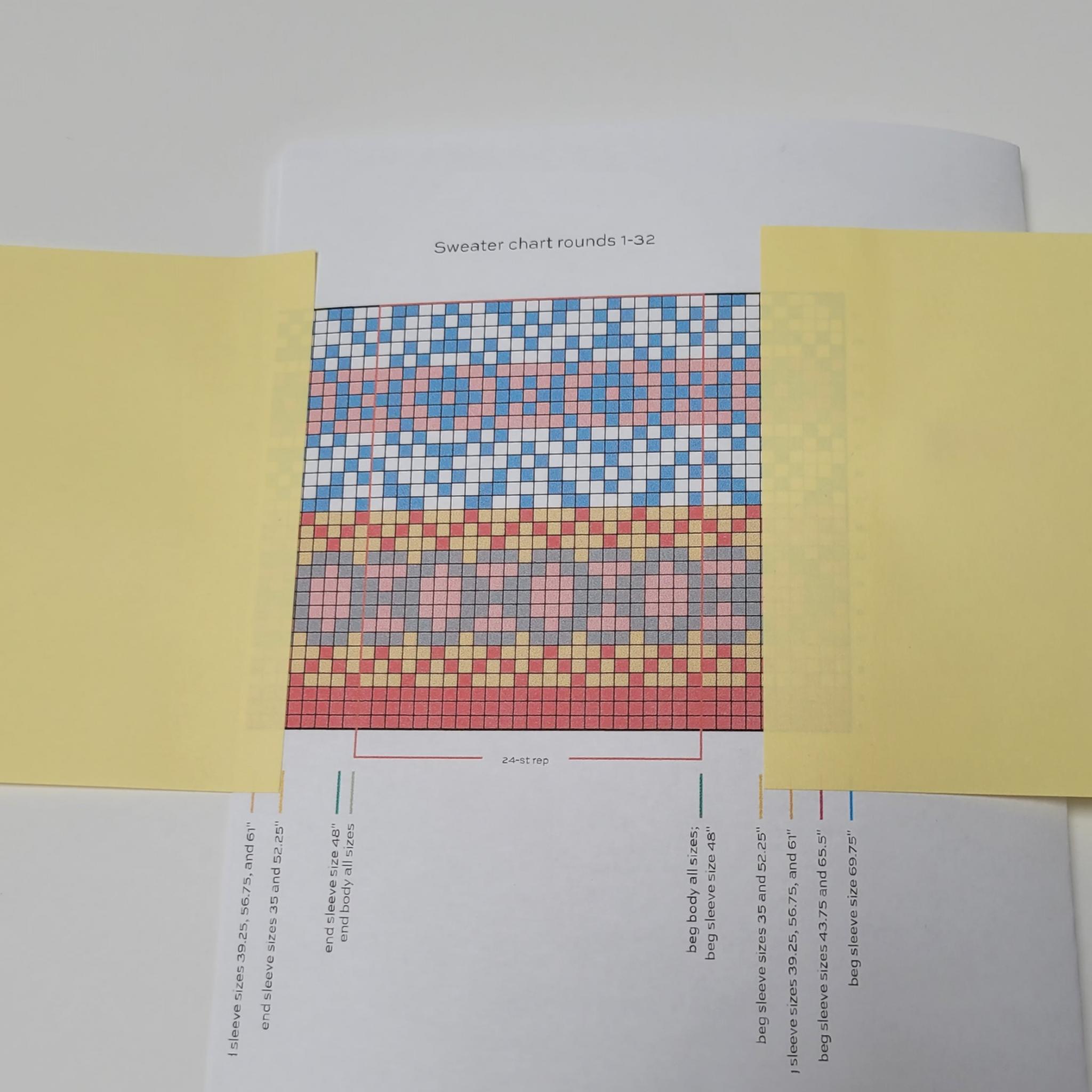 Using Colorwork Charts – Modern Daily Knitting