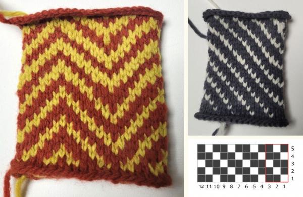 Color Dominance in Stranded Colorwork – Modern Daily Knitting
