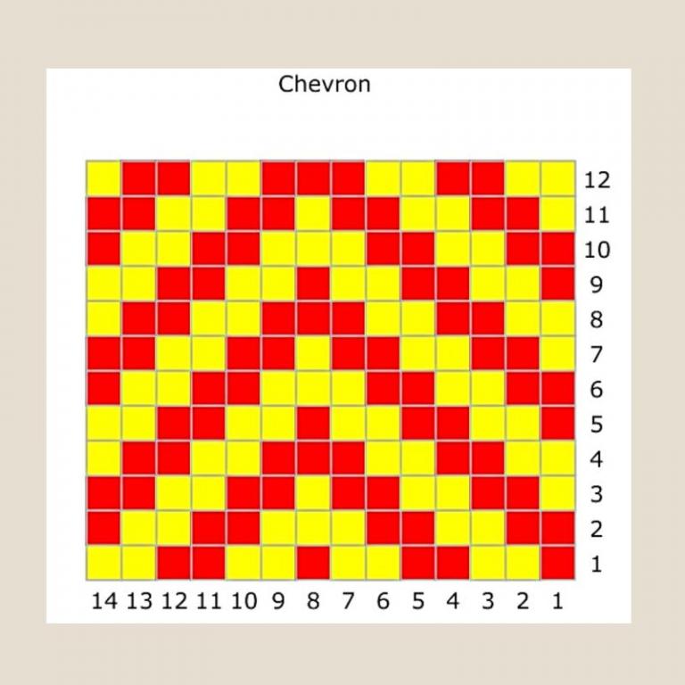 Color Dominance in Stranded Colorwork Modern Daily Knitting