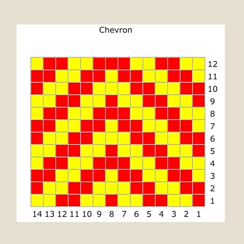 Color Dominance in Stranded Colorwork – Modern Daily Knitting