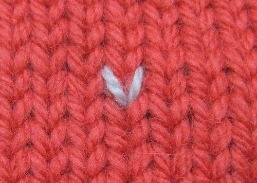 Techniques in Depth: How to Count – Modern Daily Knitting